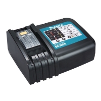 Makita Ładowarka DC36RA do 36V