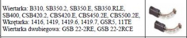 Szczotki węglowe E2.21B Wymiar: 6,4x6,4x16 / 2604321904 - zamiennik